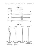 ZOOM LENS AND IMAGE PICKUP APPARATUS HAVING THE SAME diagram and image