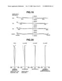 ZOOM LENS AND IMAGE PICKUP APPARATUS HAVING THE SAME diagram and image