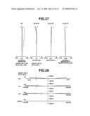 ZOOM LENS AND IMAGE PICKUP APPARATUS HAVING THE SAME diagram and image