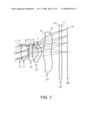 Subminiature imaging optical system diagram and image