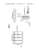 RECORDING METHOD FOR RECORDING DATA ON A RECORDING MEDIUM diagram and image