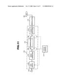 RECORDING METHOD FOR RECORDING DATA ON A RECORDING MEDIUM diagram and image