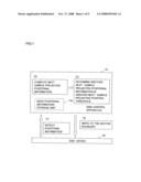 CONTROL APPARATUS, STORAGE APPARATUS, AND WRITING CONTROL METHOD diagram and image