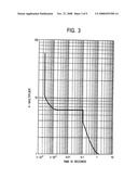 ARC DETECTION CIRCUIT diagram and image