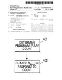 REDUCING EFFECTS OF PROGRAM DISTURB IN A MEMORY DEVICE diagram and image