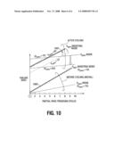 REDUCING EFFECTS OF PROGRAM DISTURB IN A MEMORY DEVICE diagram and image