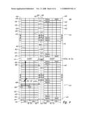 Memory architecture having local column select lines diagram and image