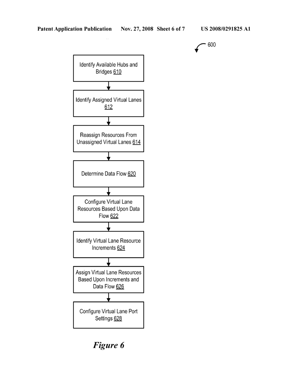 Dynamically Reassigning Virtual Lane Resources - diagram, schematic, and image 07