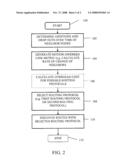 ROUTING PROTOCOL SELECTION BASED UPON MOTION-INFERRED LINK METRIC IN MOBILE AD-HOC NETWORKS diagram and image