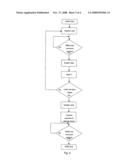 Direct Sequential Network Addressing (Dsna) diagram and image