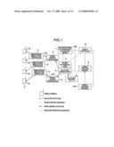 Equipment and method for providing broadcast/multicast service in mobile communications diagram and image