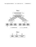 Equipment and method for providing broadcast/multicast service in mobile communications diagram and image