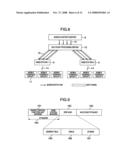 Equipment and method for providing broadcast/multicast service in mobile communications diagram and image