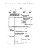 Equipment and method for providing broadcast/multicast service in mobile communications diagram and image