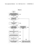 Equipment and method for providing broadcast/multicast service in mobile communications diagram and image