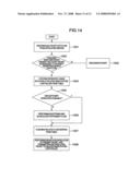 Equipment and method for providing broadcast/multicast service in mobile communications diagram and image