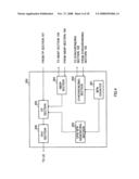 Control Station Apparatus and Base Station Apparatus diagram and image