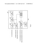 Control Station Apparatus and Base Station Apparatus diagram and image