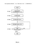 Control Station Apparatus and Base Station Apparatus diagram and image