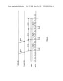 Control Station Apparatus and Base Station Apparatus diagram and image