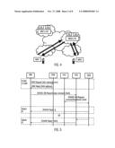 Dynamic Discovery of Home Agent With Specific Binding diagram and image