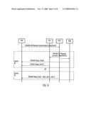 Dynamic Discovery of Home Agent With Specific Binding diagram and image