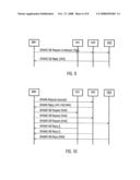 Dynamic Discovery of Home Agent With Specific Binding diagram and image