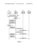 SYSTEM AND METHOD FOR TRANSMITTING/RECEIVING NEIGHBOR BS INFORMATION IN A COMMUNICATION SYSTEM diagram and image