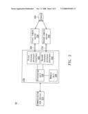 Integrated access device, voice over internet protocol system and backup method thereof diagram and image