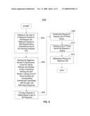 Delivering Unified User Experience By Automatically Teaming Up Information Appliances With General Purpose PC Through Internet diagram and image