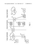 Network architecture for call processing diagram and image