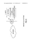 Network architecture for call processing diagram and image