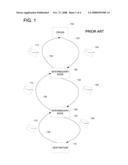 MESSAGE DELIVERY DOWNGRADING ANNOTATIONS diagram and image