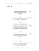 MESSAGE DELIVERY DOWNGRADING ANNOTATIONS diagram and image