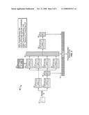 System and method for designing and implementing packet processing products diagram and image