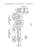 System and method for designing and implementing packet processing products diagram and image