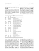 System and method for designing and implementing packet processing products diagram and image