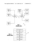 Application routing in a distributed compute environment diagram and image