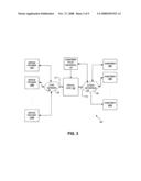 Application routing in a distributed compute environment diagram and image