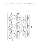 Application routing in a distributed compute environment diagram and image