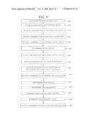 METHOD AND APPARATUS FOR INTERACTIVE ROUTING diagram and image