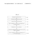 METHOD AND APPARATUS FOR INTERACTIVE ROUTING diagram and image