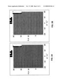 Fast quantum gates with ultrafast chirped pulses diagram and image