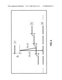 Fast quantum gates with ultrafast chirped pulses diagram and image