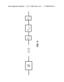 Fast quantum gates with ultrafast chirped pulses diagram and image