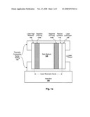 Monolithic diode-pumped laser cavity diagram and image