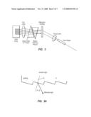 OPTICAL BEAM STEERING FOR TUNABLE LASER APPLICATIONS diagram and image