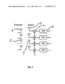 Method and Transmitter, Receiver and Transceiver Systems for Ultra Wideband Communication diagram and image