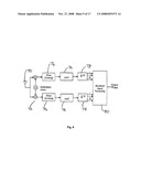 Method and Transmitter, Receiver and Transceiver Systems for Ultra Wideband Communication diagram and image