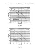 Method and Transmitter, Receiver and Transceiver Systems for Ultra Wideband Communication diagram and image